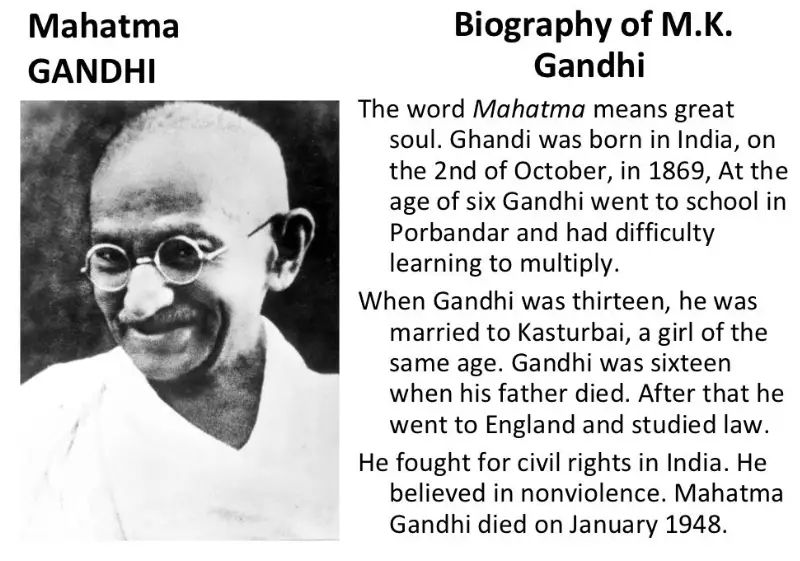 Mahatma Gandhi Biography : महात्मा गांधी का Best जीवन चरित्र 10